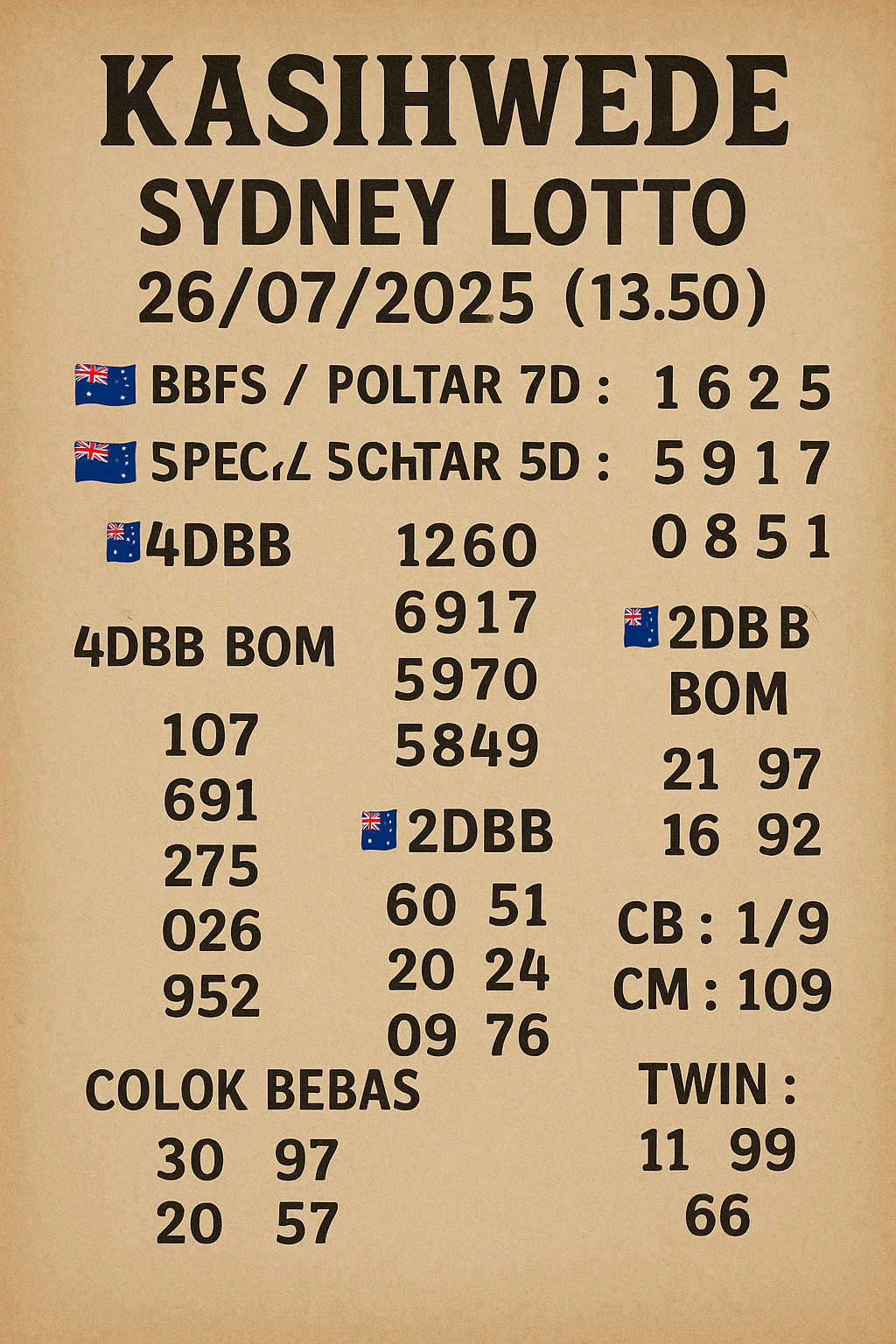 Syair SDY 26 Juli 2025
