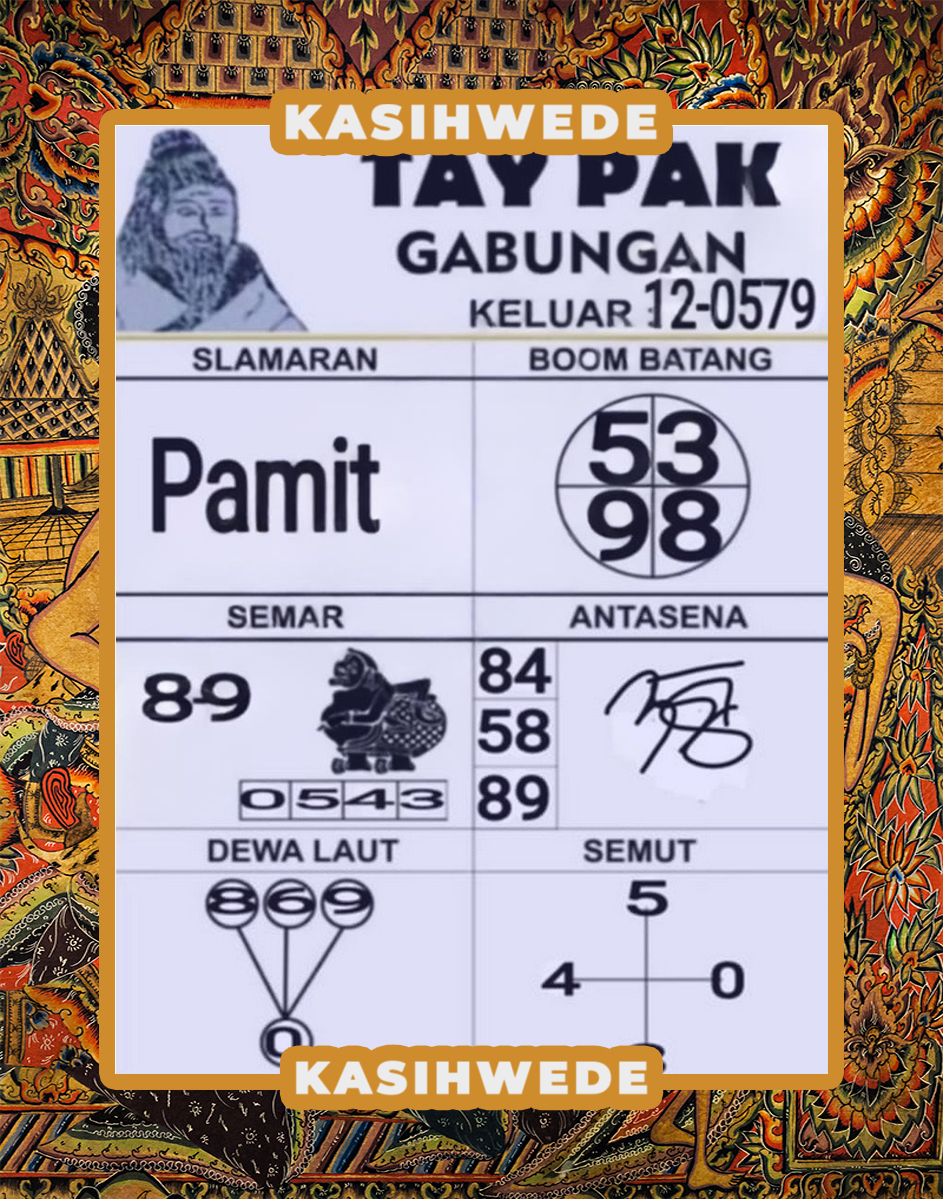 Syair HK 28 Juli 2025
