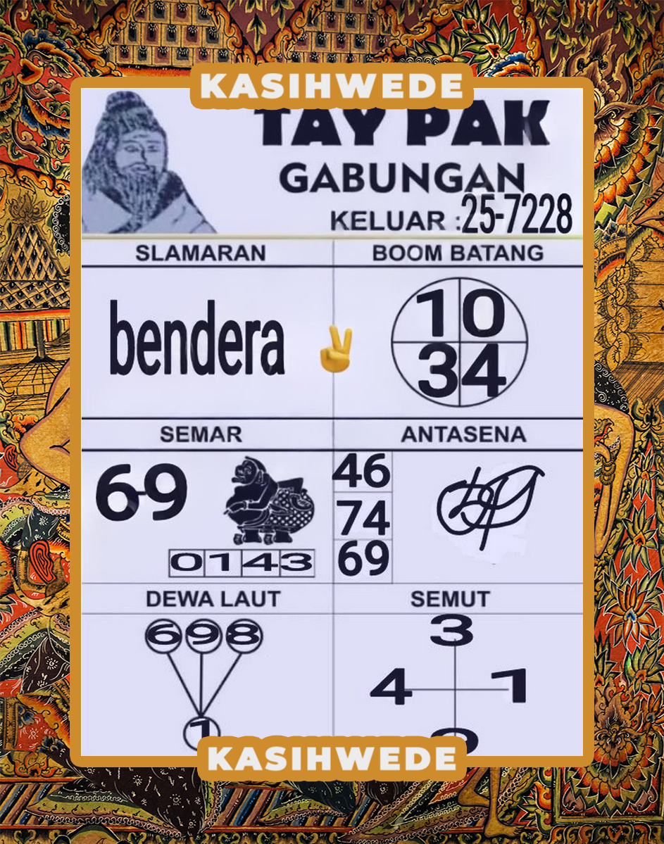 Syair HK 31 Juli 2025