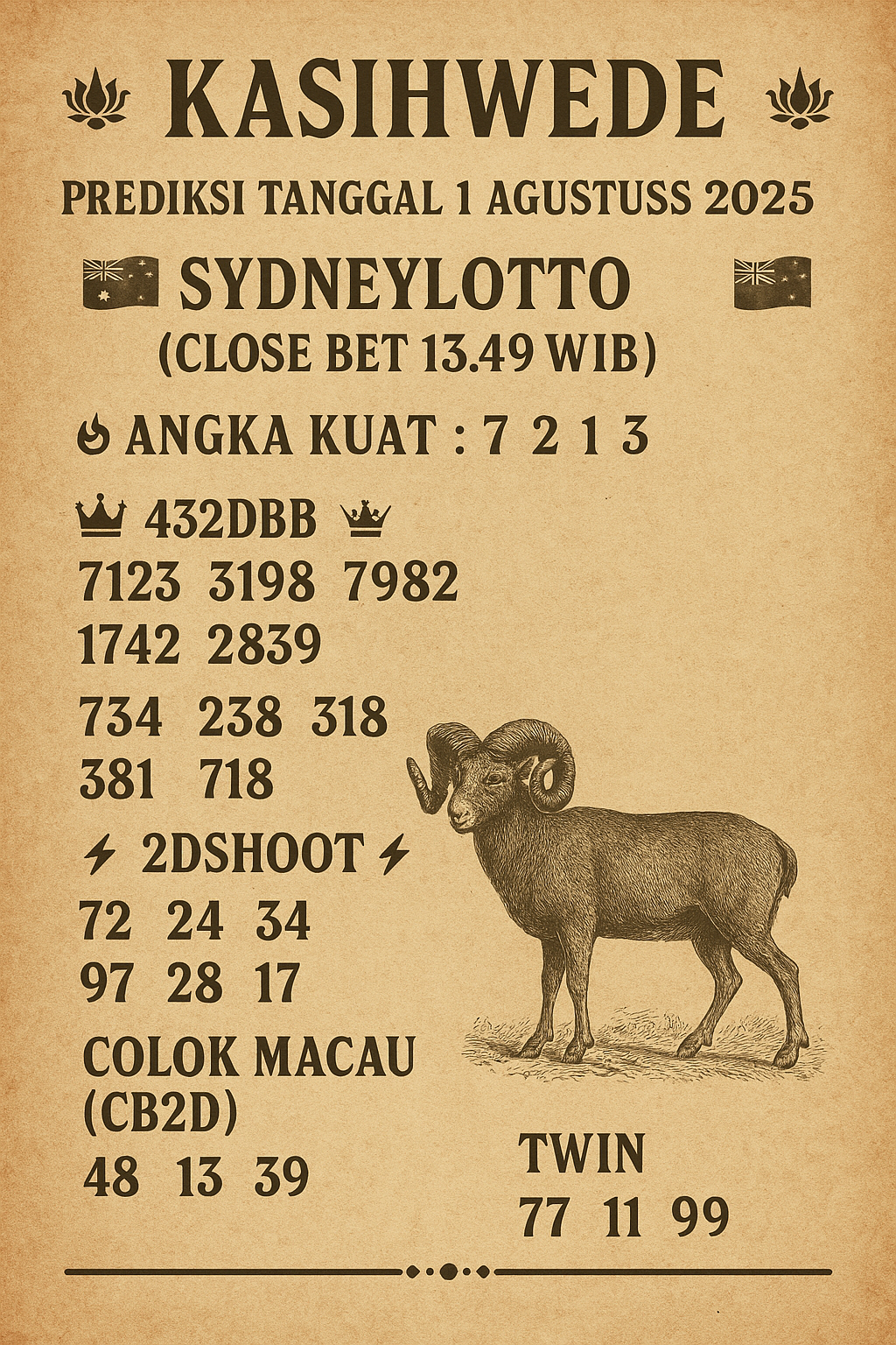 Syair SDY 1 Agustus 2025